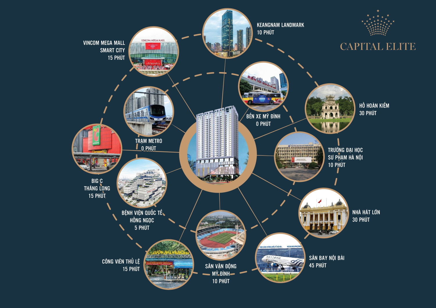 Dự Án Capital Elite- Chung Cư 18 Phạm Hùng 2 du an capital elite chung cu 18 pham hung 2377 1