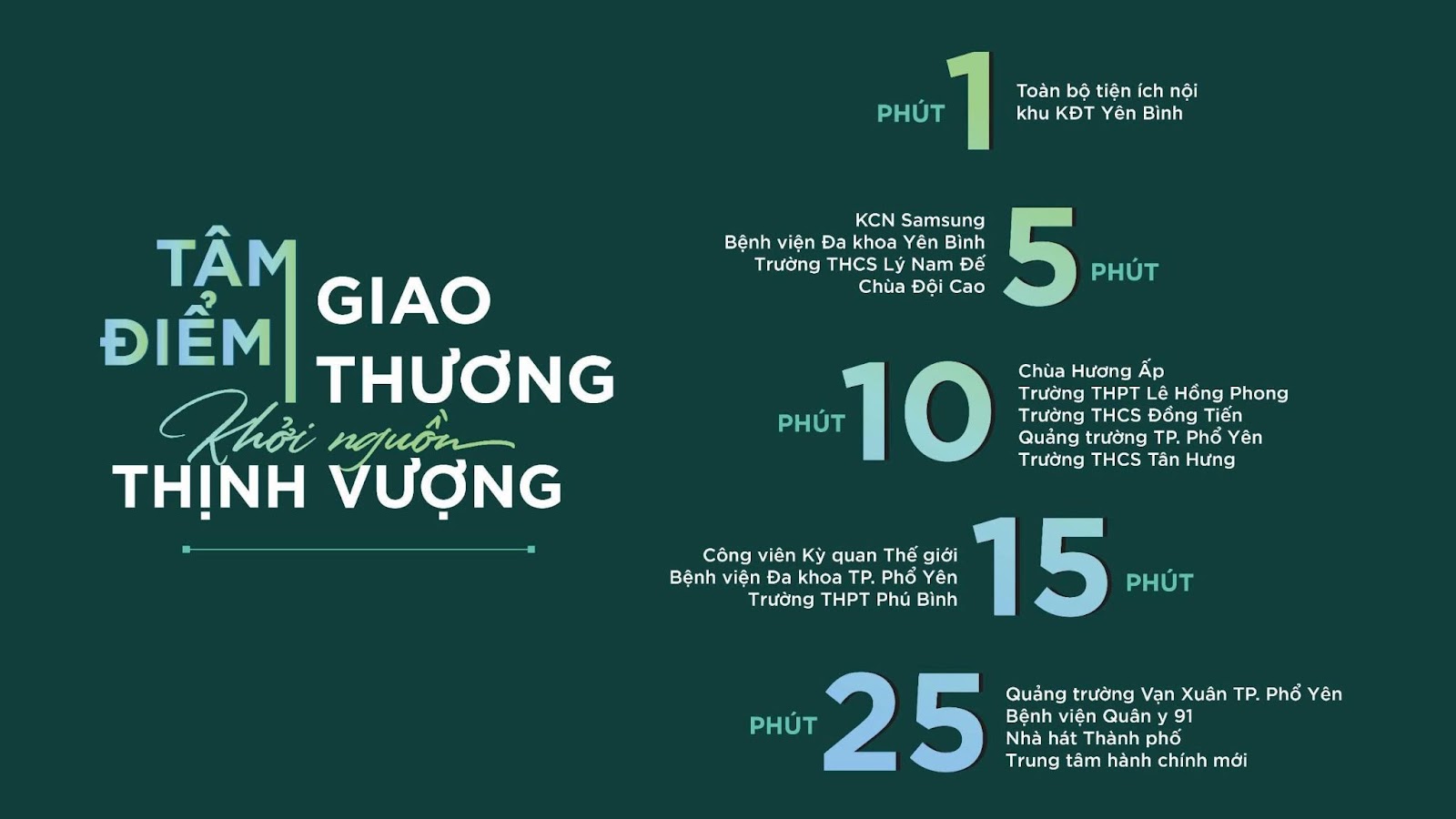 Yên Bình Complex 3 luu nhap tu dong 2491 2