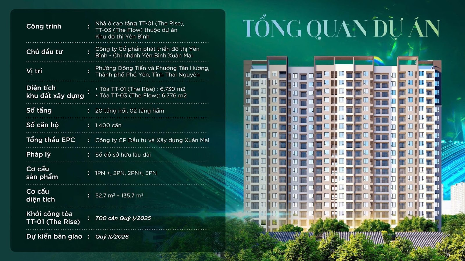 Yên Bình Complex 1 luu nhap tu dong 2491